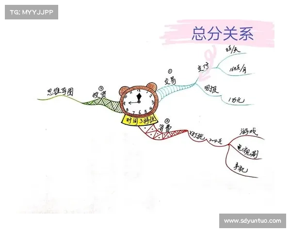 坎贝尔场上位置全解析从战术作用到技术特点的六大关键要点