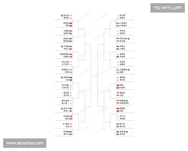 大马羽毛球超级1000赛赛程安排及比赛规则详解